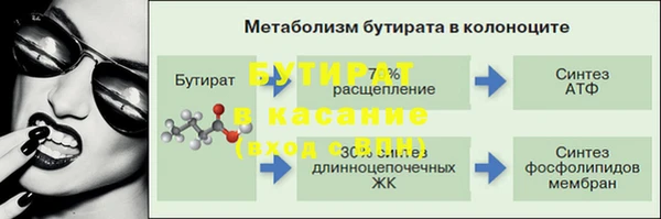 экстази Армянск